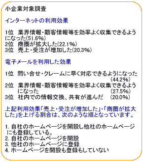 �S������Ɠ���